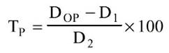 Формула поглощения Preucil (GATF) (заводская настройка)